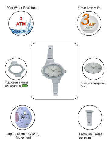 Maxima ATTIVO Women Silver Dial Analogue Watch - 58730CMLI